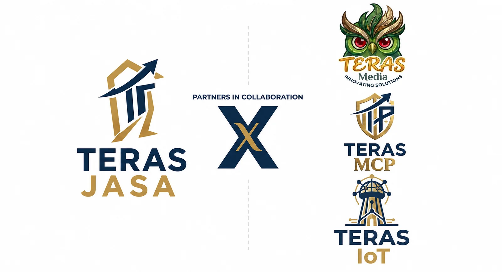 Teras Jasa × Teras Media × Teras MCP × Teras IoT